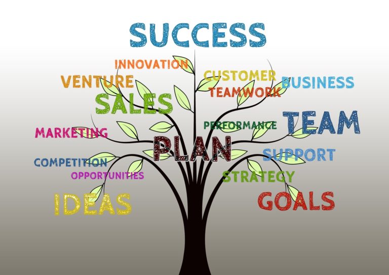 Running a Direct Sales Team? Tips and Suggestions