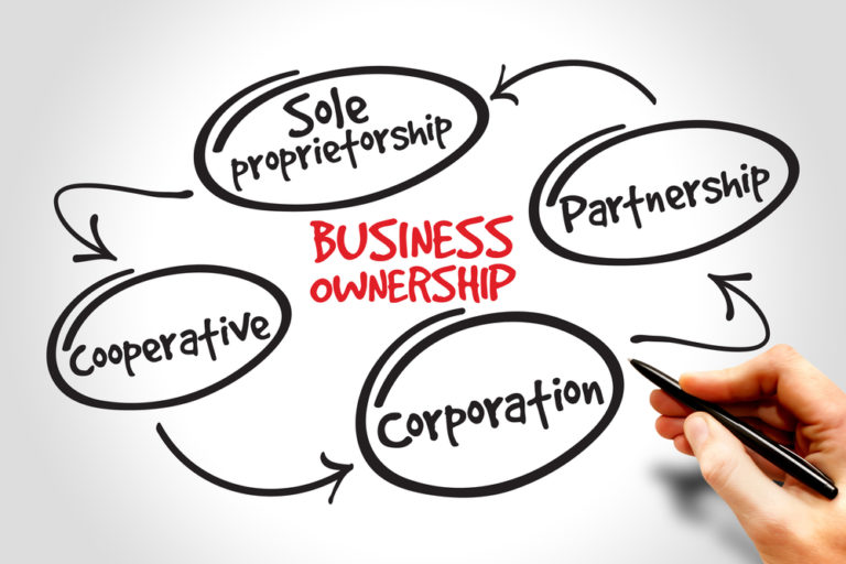 5 reasons why you should consider being a sole proprietorship
