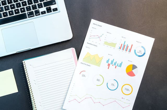 Methods to Manage a Survey
