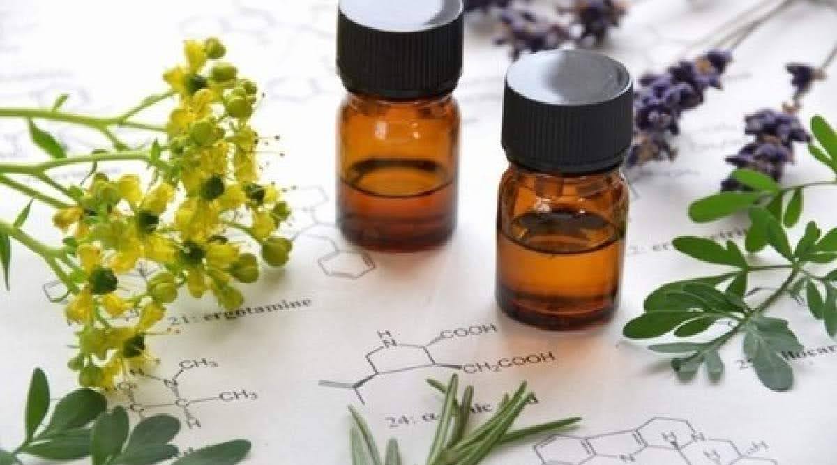 Aroma Chemicals Market Projected Growth to reach USD 6.6 billion in 2023, Driven by 5.4% CAGR Towards USD 11.8 billion by 2034