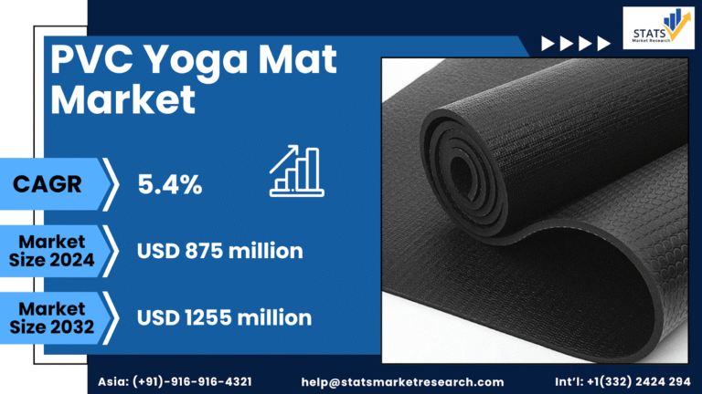 Eco Meets PVC: Consumer Shifts & Market Response in Yoga Mats