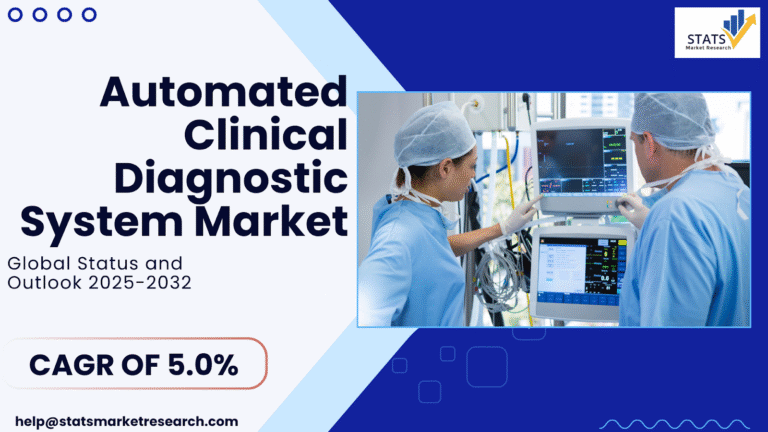 Automated Clinical Diagnostic System Market to Reach USD 49.4 Million by 2032, Exhibiting a CAGR of 5.0%