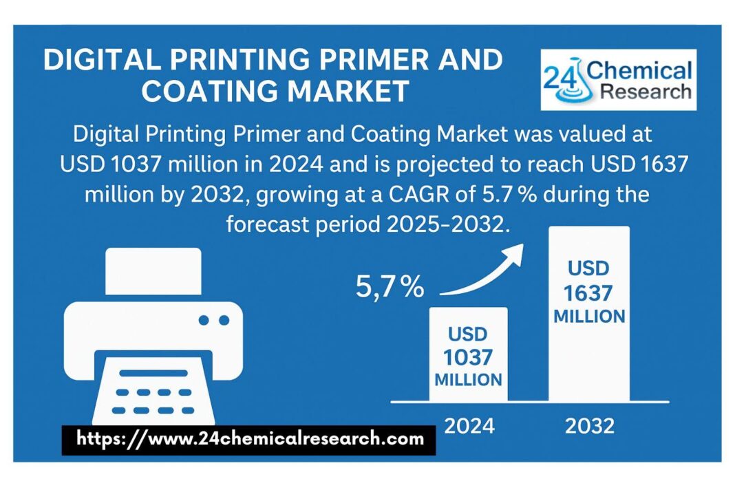 Digital Printing Primer & Coating Market to Hit USD 1637M by 2032, Growing at 5.7% CAGR