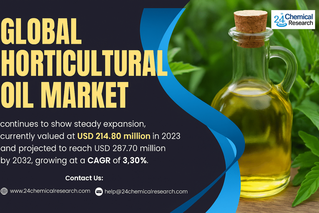 Horticultural Oil Market Set to Grow to USD 287.7 Million by 2032 Amid Rising Demand for Eco-Friendly Pest Solutions