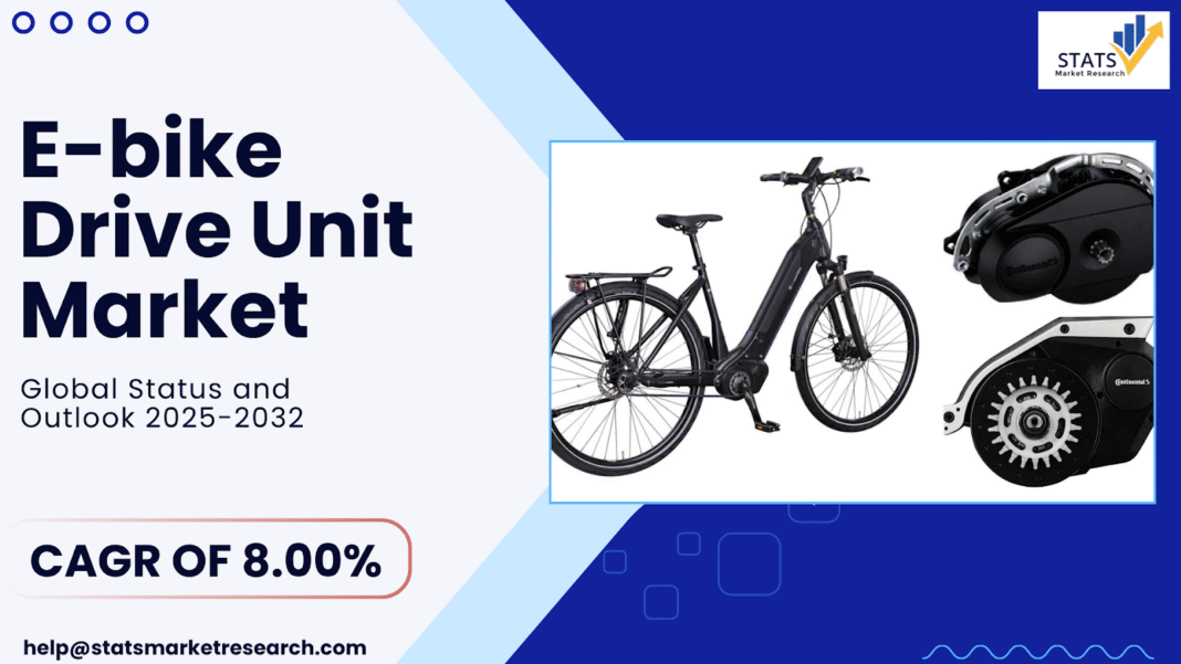 Powering the Future: Analyzing the E‑bike Drive Unit Market