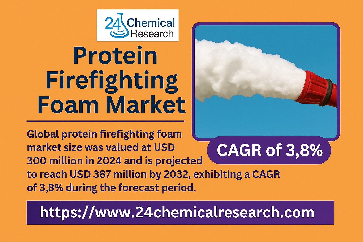 Protein Firefighting Foam Market: Growth, Trends, and Future Prospects (2024-2032)