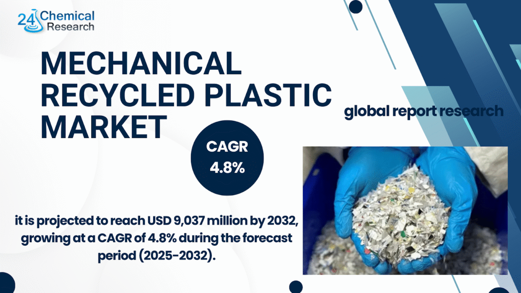 Mechanical Recycled Plastic Market to Reach USD 9,037 million by 2032, Growing at a 4.8 % CAGR from USD 6,829 million in 2024