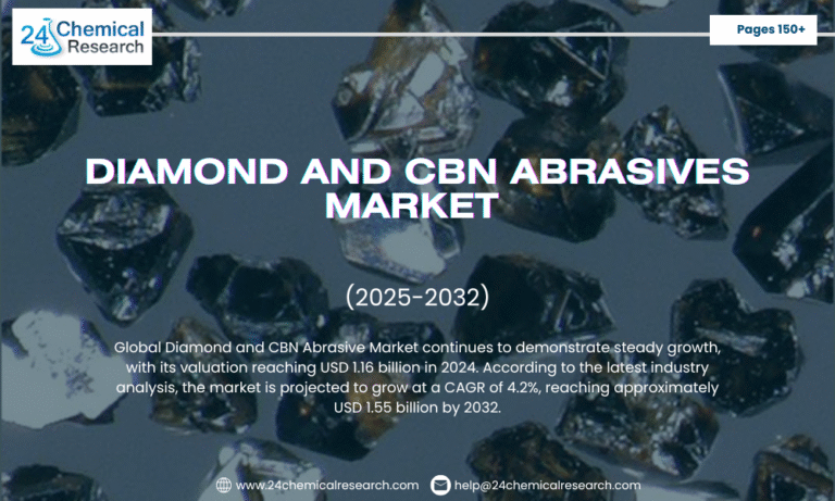 Diamond and CBN Abrasives Market Growth to 2032: A Game-Changer for EVs, Aerospace, and Manufacturing
