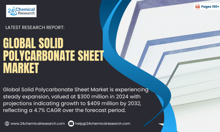 Global Solid Polycarbonate Sheet Market Forecast 2025–2032: Trends, Growth Drivers & Key Opportunities