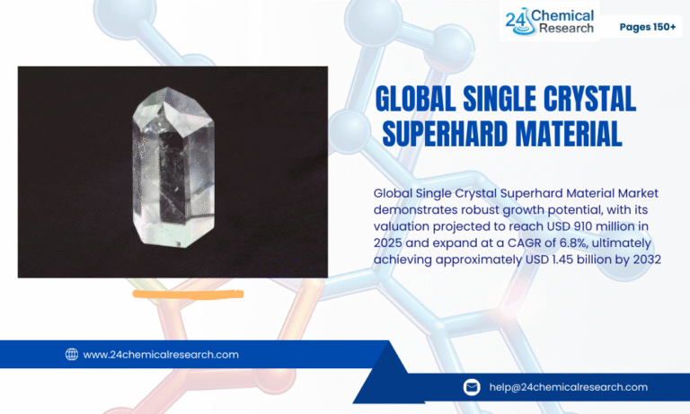 How Are Single Crystal Superhard Materials Powering the Future of Precision Manufacturing by 2032?