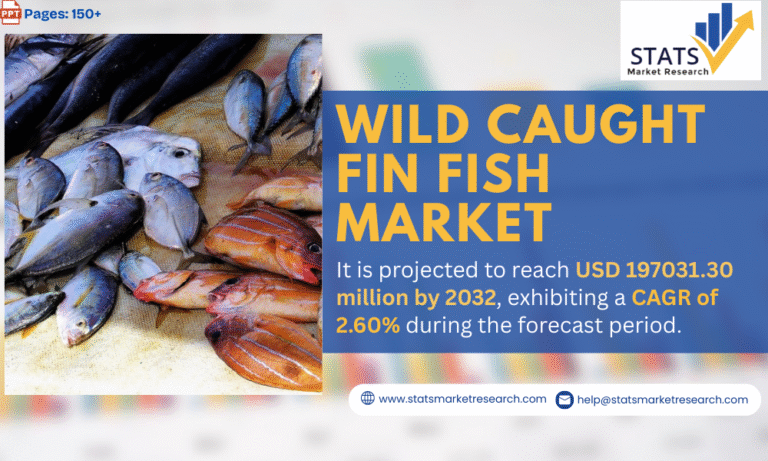 Wild Caught Fin Fish Market to Reach USD 197,031.30M by 2032 at 2.6% CAGR