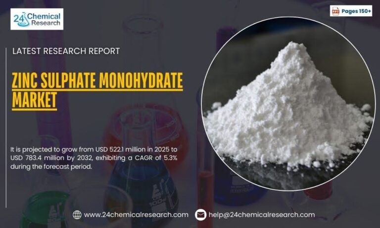 Zinc Sulphate Monohydrate Market 2025–2032: Global Outlook, Trends & Forecast