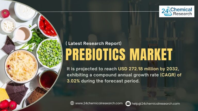 Prebiotics Market to Reach USD 272.18 million by 2032 | 3.02% CAGR Amid Rising Cost Pressures