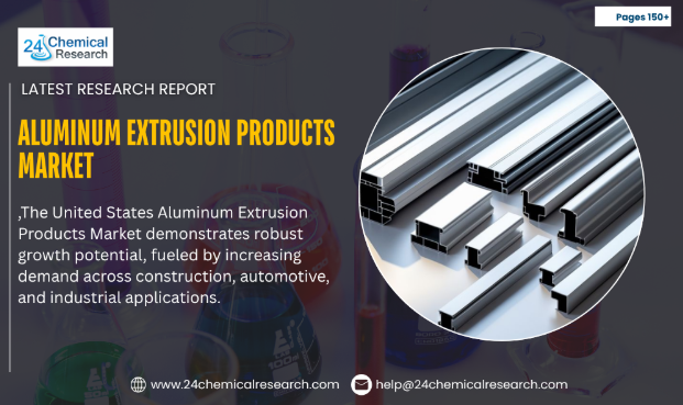 Aluminum Extrusion Products Market Growth Journey 2025–2032: Key Insights & Drivers