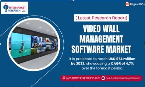 Global Video Wall Management Software Market Size to Reach USD 674 Million by 2032, Growing at a CAGR of 4.7%